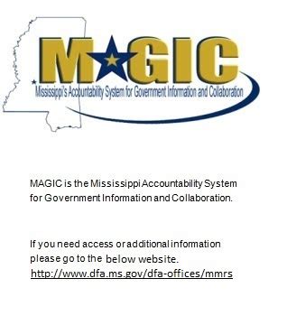 Overcoming Common Logon Challenges with Portal Magic for Mississippi Government